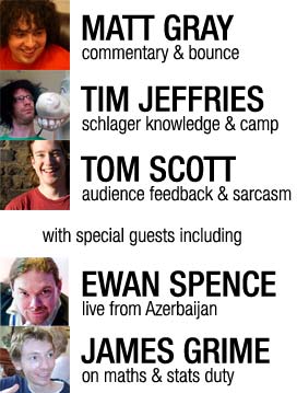Matt Gray on commentary and bounce; Tim Jeffries on schlager knowledge and camp; Tom Scott on audience feedback and sarcasm. With special guests including Ewan Spence live from Azerbaijan, and James Grime on maths & stats duty.